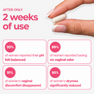 Sprount™ 3-in-1 Feminine Probiotic