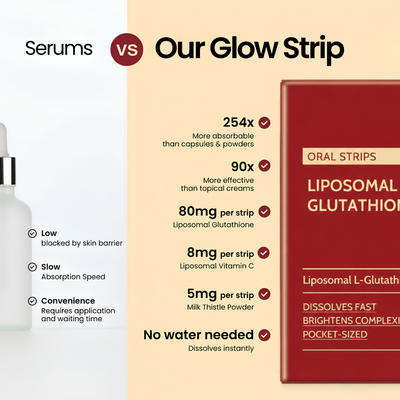 The Glutathione Glow Strip