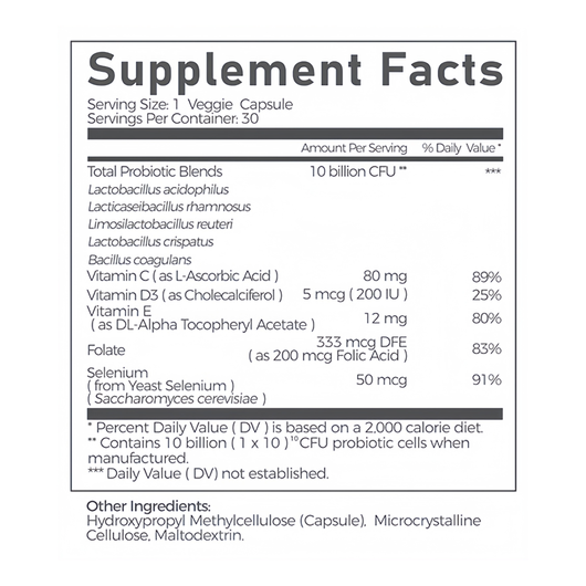 Sprount™ 3-in-1 Feminine Probiotic