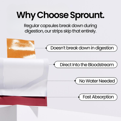 The Glutathione Glow Strip