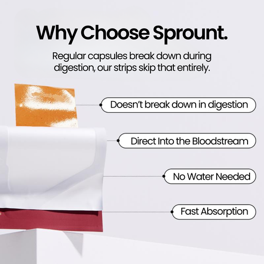 The Glutathione Glow Strip